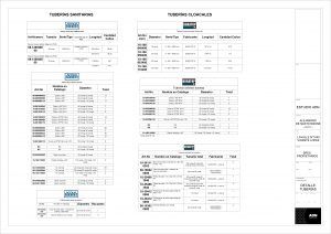14 08 Resumen Tuberias 300x212