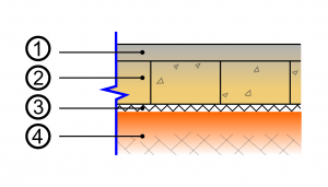 PAVIMENTOS PERMEABLES CON GEOCELDAS