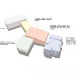 CLP   Esquema 2 150x150