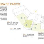 CLP   Esquema 3 150x150