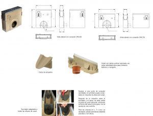 Accesorios Detalles Multidrain REGUERA GAMA MULTIDRAIN │ ACO