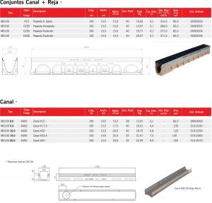 REGUERA GAMA MULTIDRAIN │ ACO