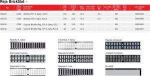Reja BrickSlot Multidrain 100