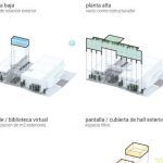 proyecto utecr gal4 850x478 1 150x150