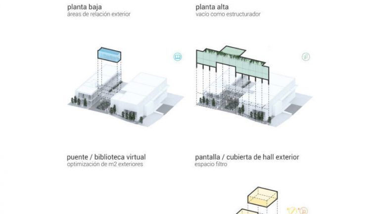 proyecto utecr gal4 850x478 1 768x432