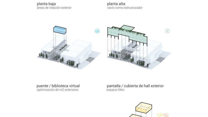 proyecto utecr gal4 850x478 1