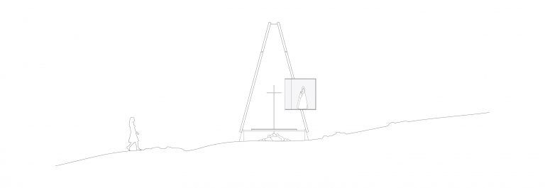 GRAFICOS 02 MAPA ARQUITECTOS 768x265