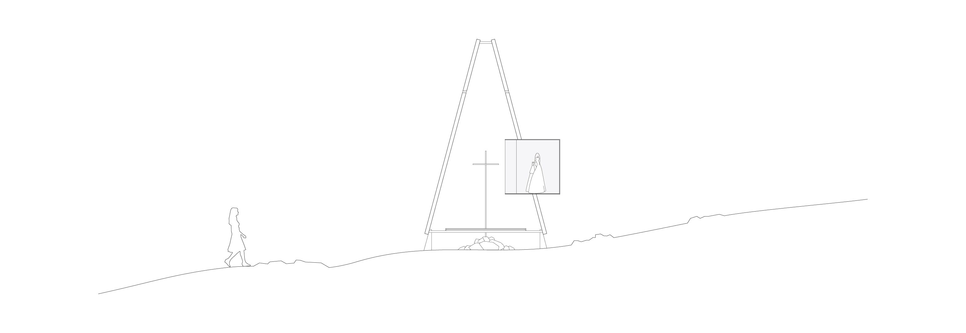 GRAFICOS 02 MAPA ARQUITECTOS