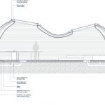 09.2 Casa impresa en 3D con tecnologia TECLA y arcilla  Just Crea 150x150