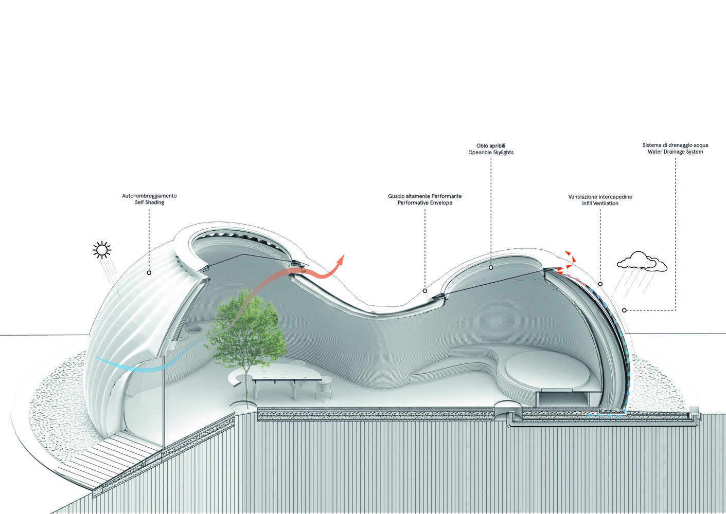 09.3 Casa impresa en 3D con tecnologia TECLA y arcilla  Just Crea