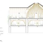 Nocenco cafe Just Crea 019 150x150