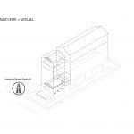 Diagrama  nucleos   visuales B 150x150