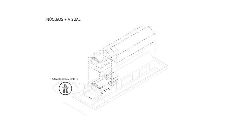 Diagrama  nucleos   visuales B 768x453