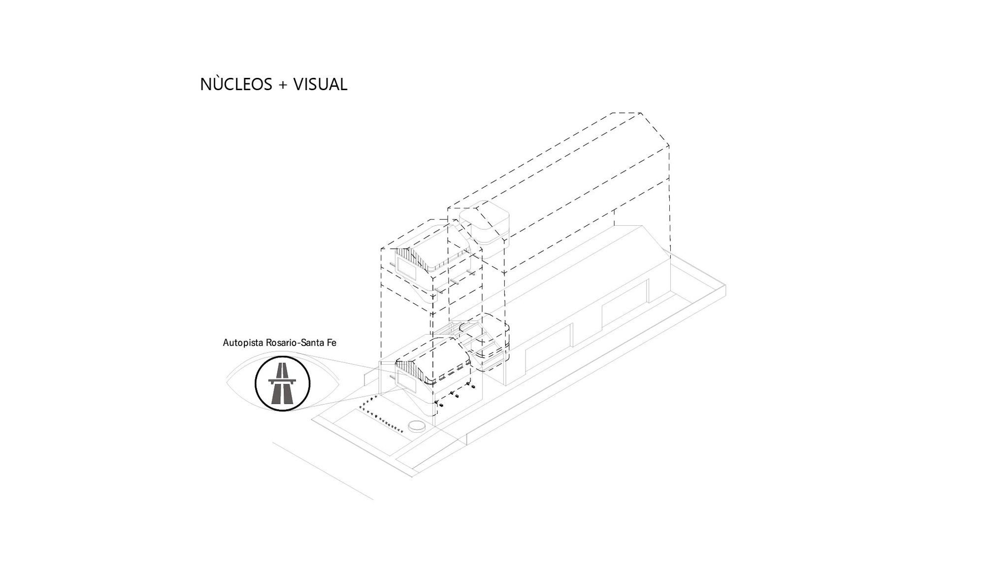 Diagrama  nucleos   visuales B