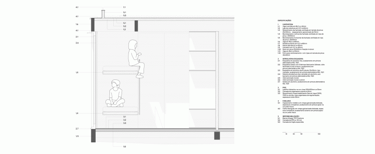 GIF DETALLES MAPA ARQUITECTOS 768x316