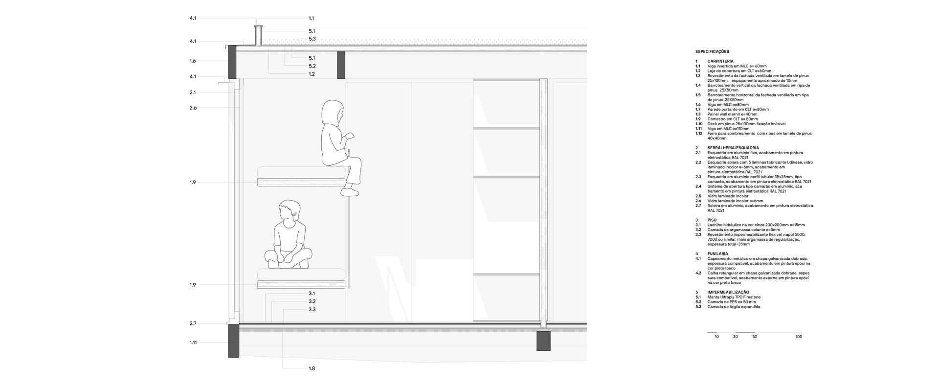 GIF DETALLES MAPA ARQUITECTOS