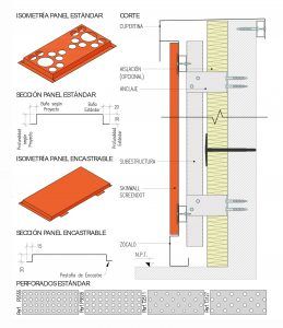 Skinwall Screendot