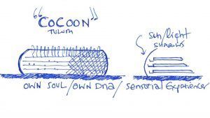 COCOON HOTEL & RESORT