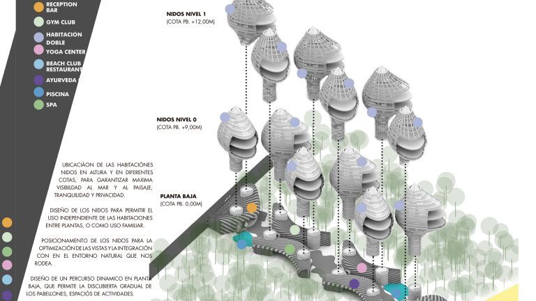 el nido boutique hotel dna barcelona architects 12 1 768x432