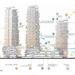 220520 PR diagrams2 150x150