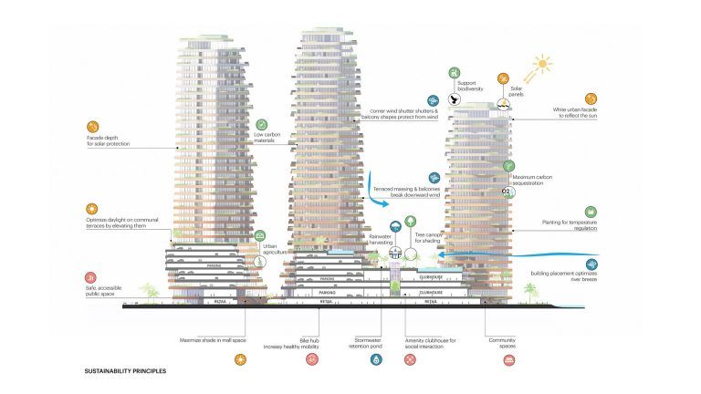 220520 PR diagrams2 768x432