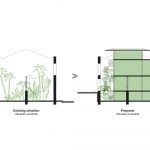 1 Cassina Concept Diagram 150x150