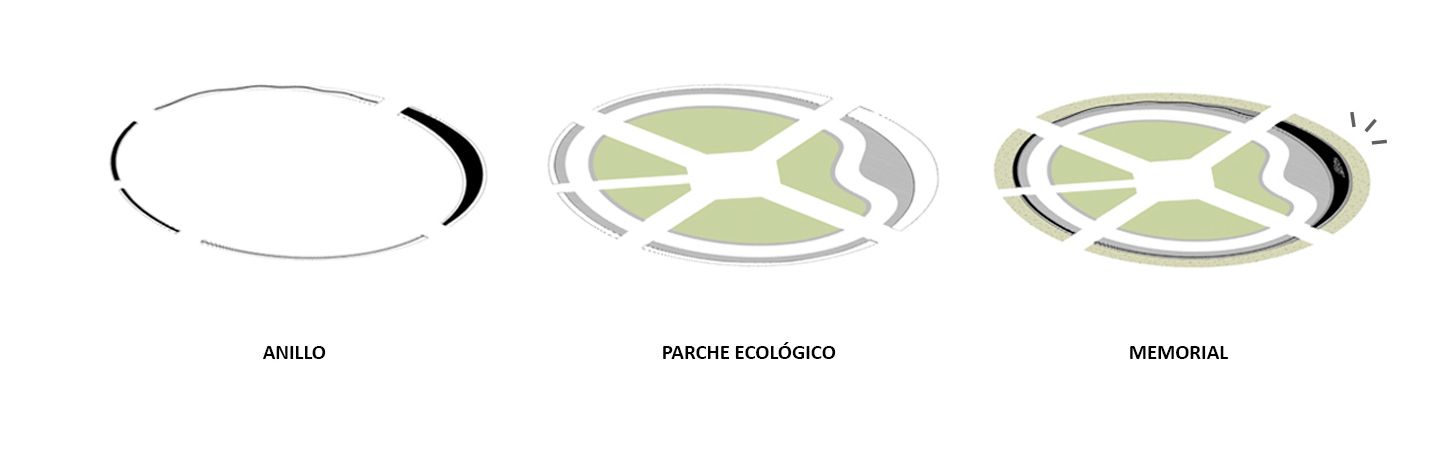 conoce los ganadores del concurso para el espacio conmemorativo a las victimas de covid 19 en buenos aires 111