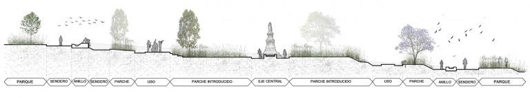 conoce los ganadores del concurso para el espacio conmemorativo a las victimas de covid 19 en buenos aires 4 768x142