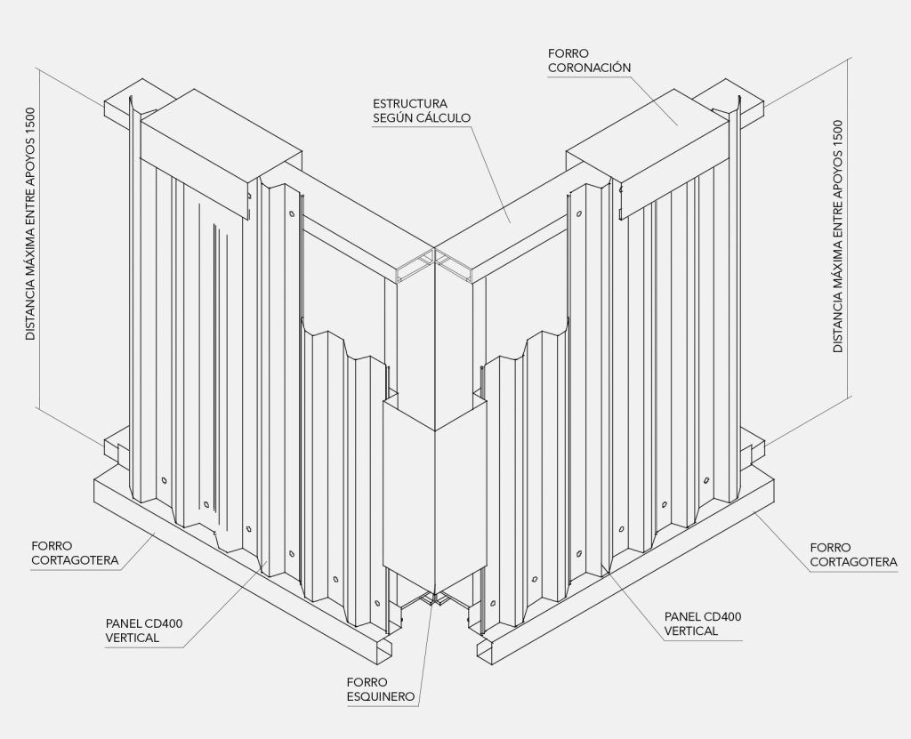 PANEL CD 400