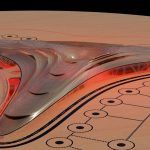 20 droneport gas architectures uae 150x150