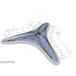 24 droneport gas architectures uae 150x150
