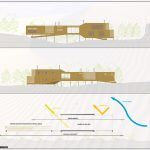 1423076021831elevations 150x150