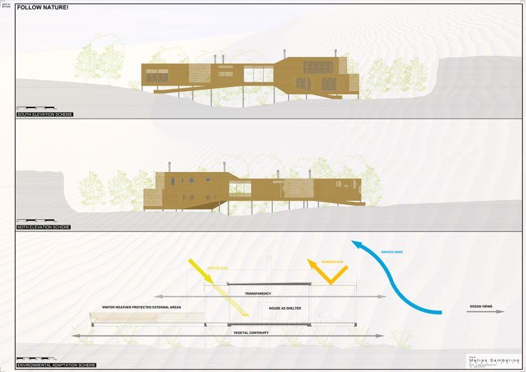 1423076021831elevations 768x543