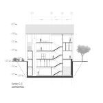 section c c 150x150