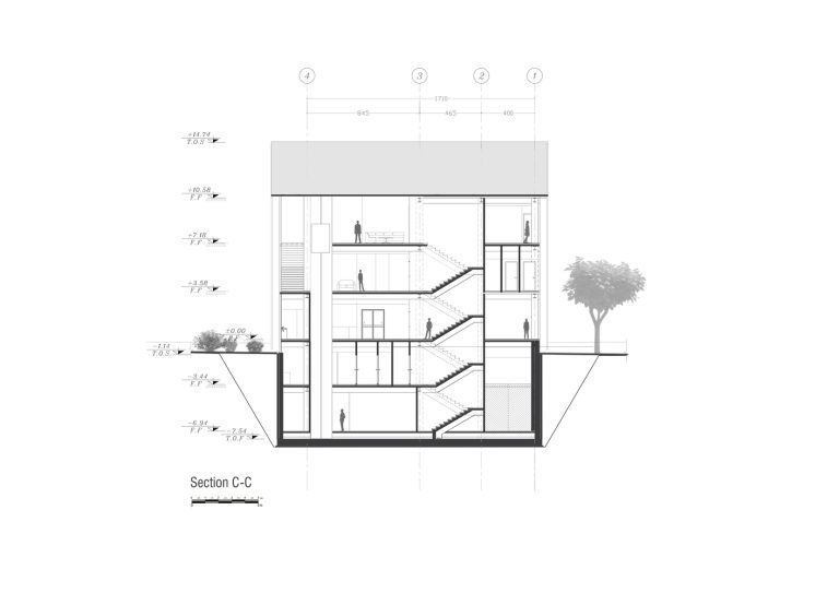 section c c 768x543