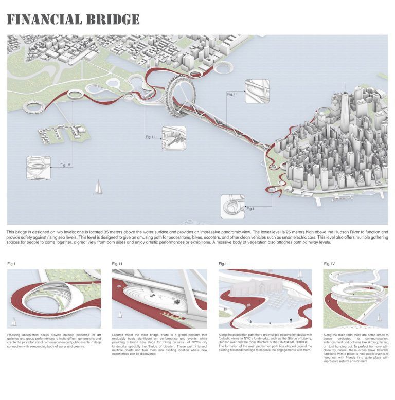 Puente financiero de Nueva York por Kalbod Design Studio 14 768x778