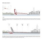 Puente financiero de Nueva York por Kalbod Design Studio 15 150x150