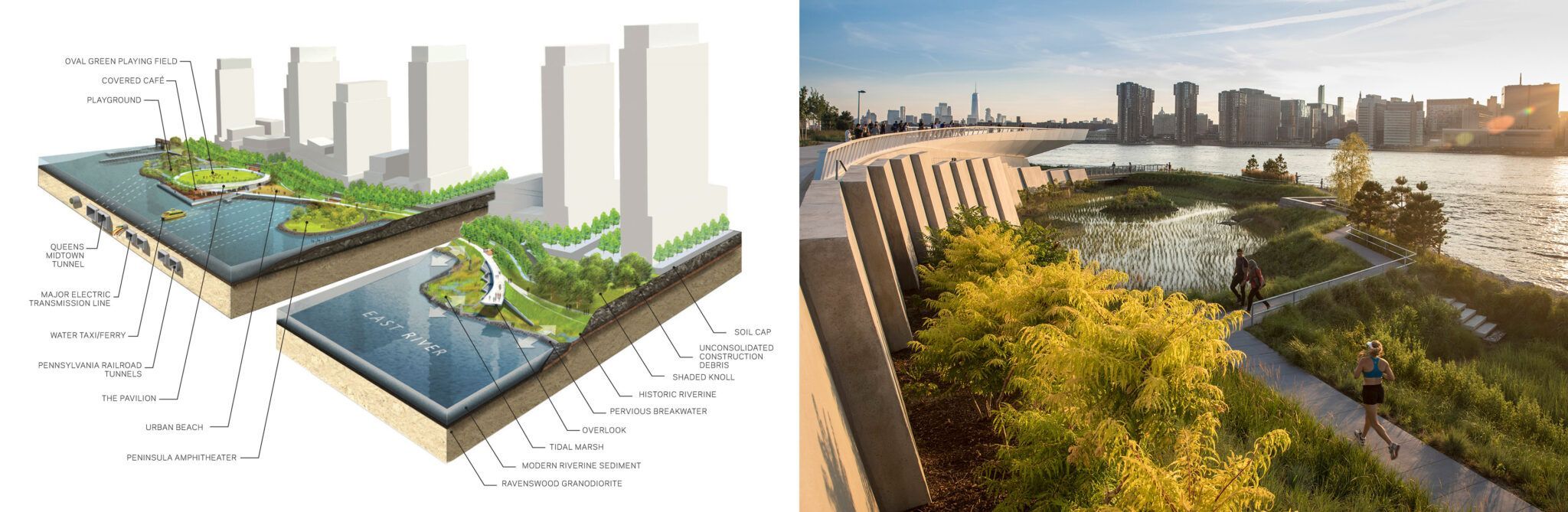 BioDiverCities 02