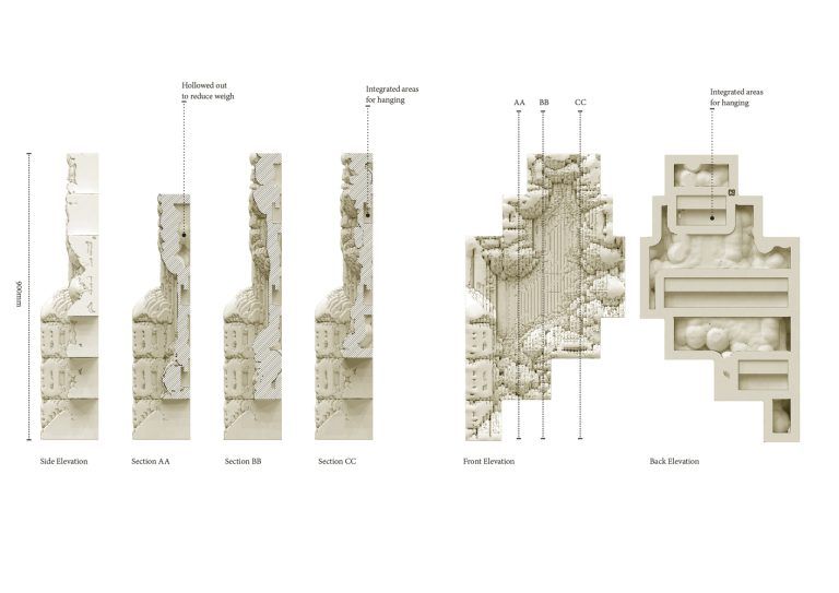 los proyectos impresos en 3D mas innovadores del 2023 12 768x543