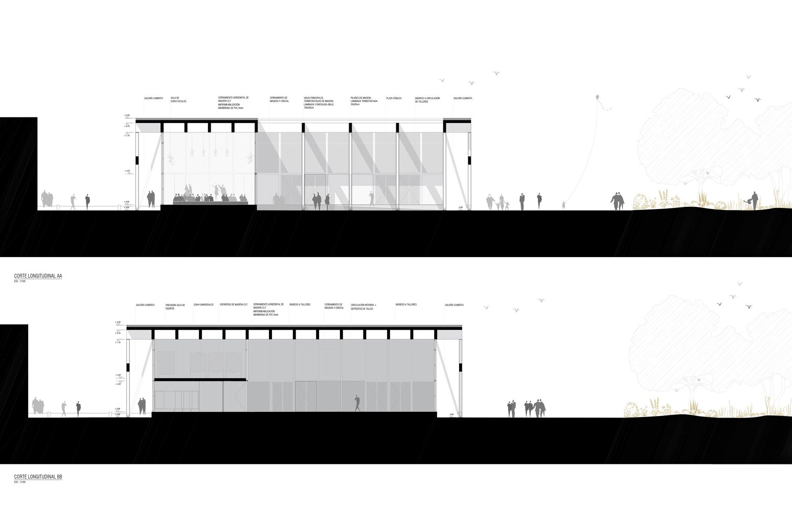conoce el proyecto ganador para el centro cultural mariano arana en montevideo 22