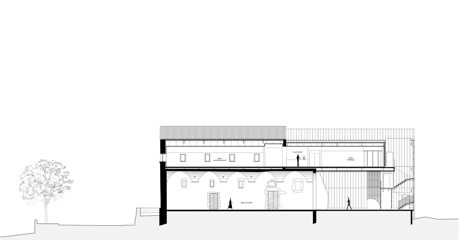 SECTION 4 2