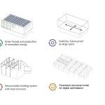 circular concept diagrams eng.pngmediaclass default.91da41dbfd29dc37c3aee65aa3df4e19731bcd0b 150x150