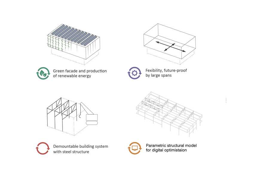 circular concept diagrams eng.pngmediaclass default.91da41dbfd29dc37c3aee65aa3df4e19731bcd0b